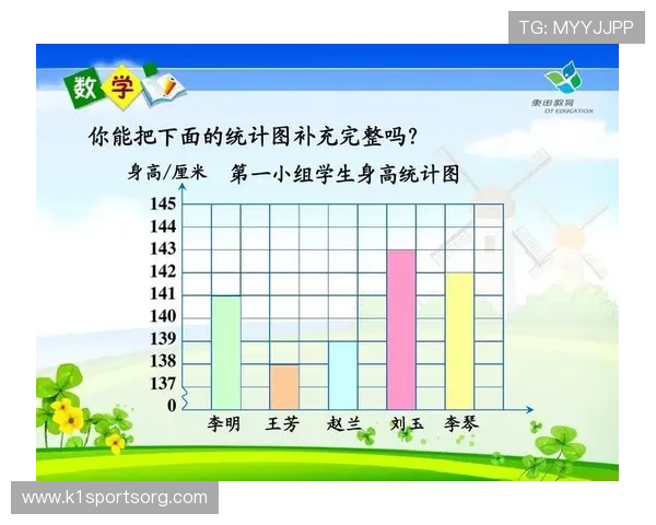 Stat-NBA网站提供的统计数据有哪些特点 Stat-NBA网站提供的统计数据有哪些特点