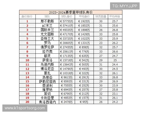 意甲2024赛季降级球队数量与排名规则概述 意甲2024赛季降级球队数量与排名规则概述